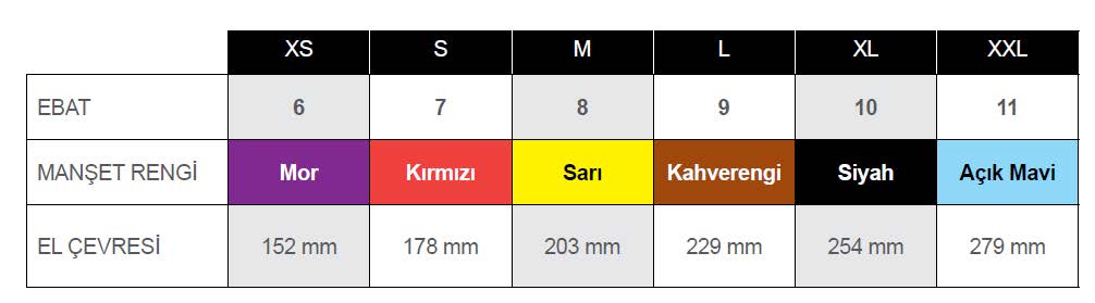 ansell eldiven beden seçimi