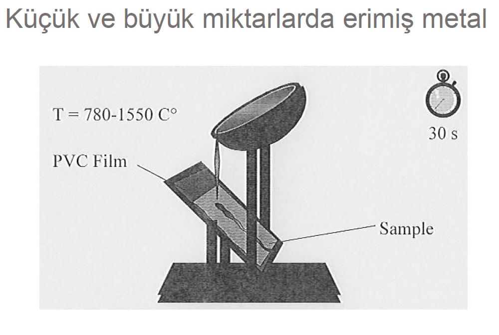 erimiş metal en-407