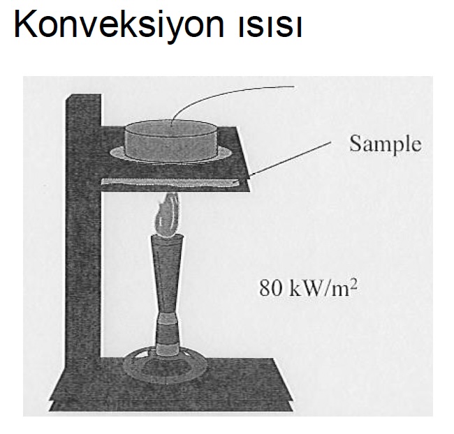 konveksiyon en-407