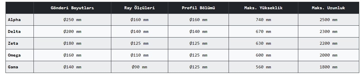 2r kolon bariyeri kerb.jpg (39 KB)