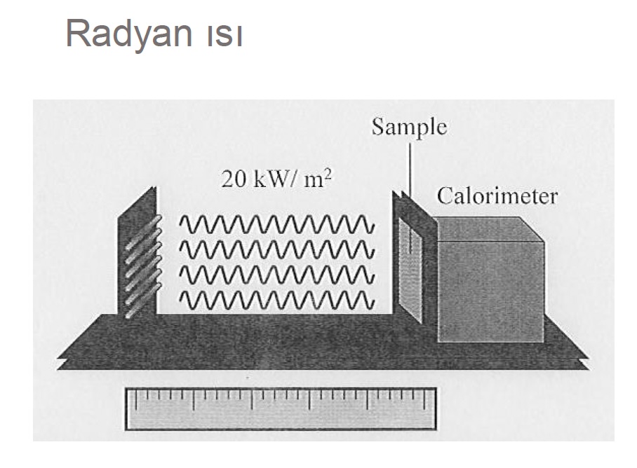 radyan en-407