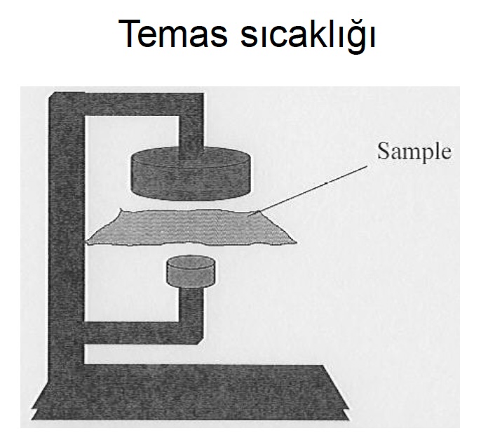 temas en-407