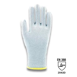 ActiveHand FCH-201 Aşınma Yırtılma ve Kesilme Dirençli Eldiven - 1